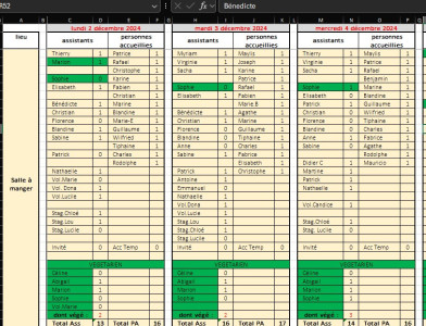 Optimisation du déploiement de la suite office 365 et formation des utilisateurs