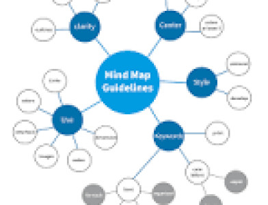 Développez l'impact d'une association féministe en structurant sa stratégie de financements privés